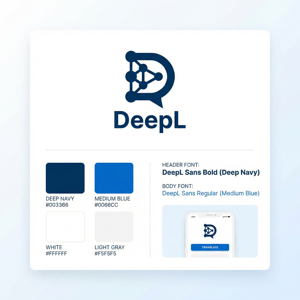 DeepL翻译翻译Public Key Cryptography